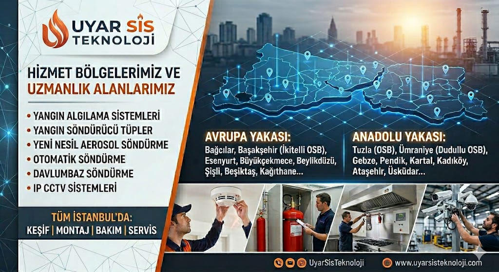 Hizmet Bölgelerimiz